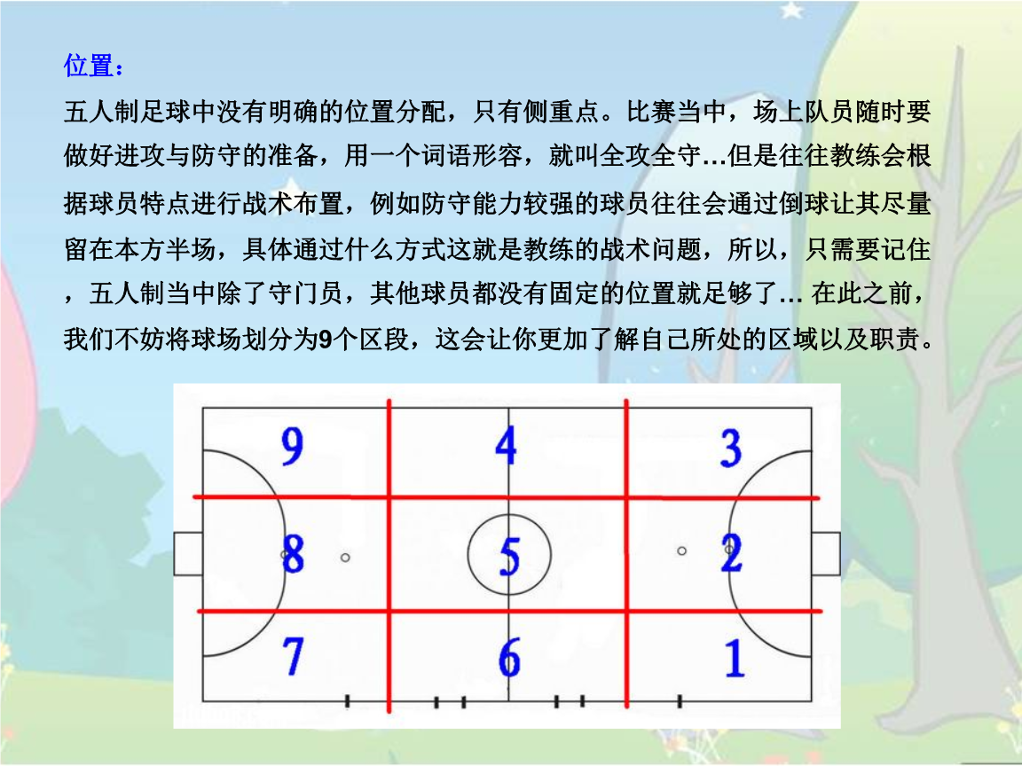 足球比赛方案_足球比赛方案PPT