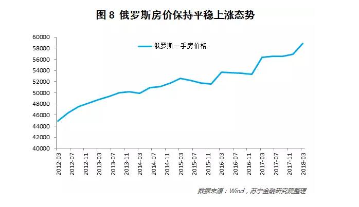 鞍山房价走势2016_鞍山房价走势最新消息2022