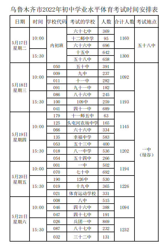 西安市中考体育时间2022具体时间_西安市中考体育时间2022具体时间表