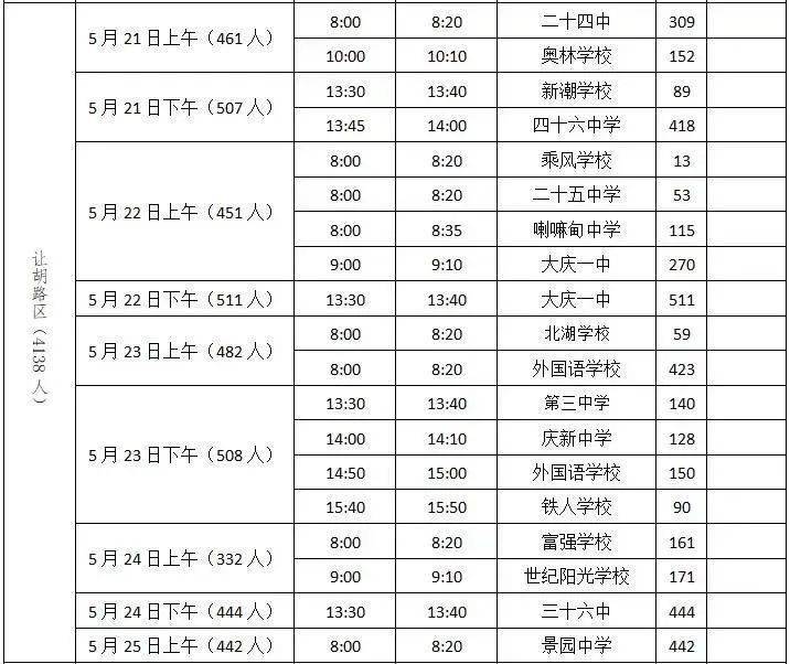 西安市中考体育时间2022具体时间_西安市中考体育时间2022具体时间表