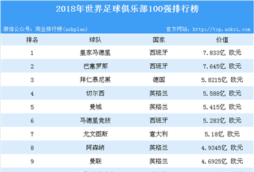 足球身价_足球身价是年薪吗