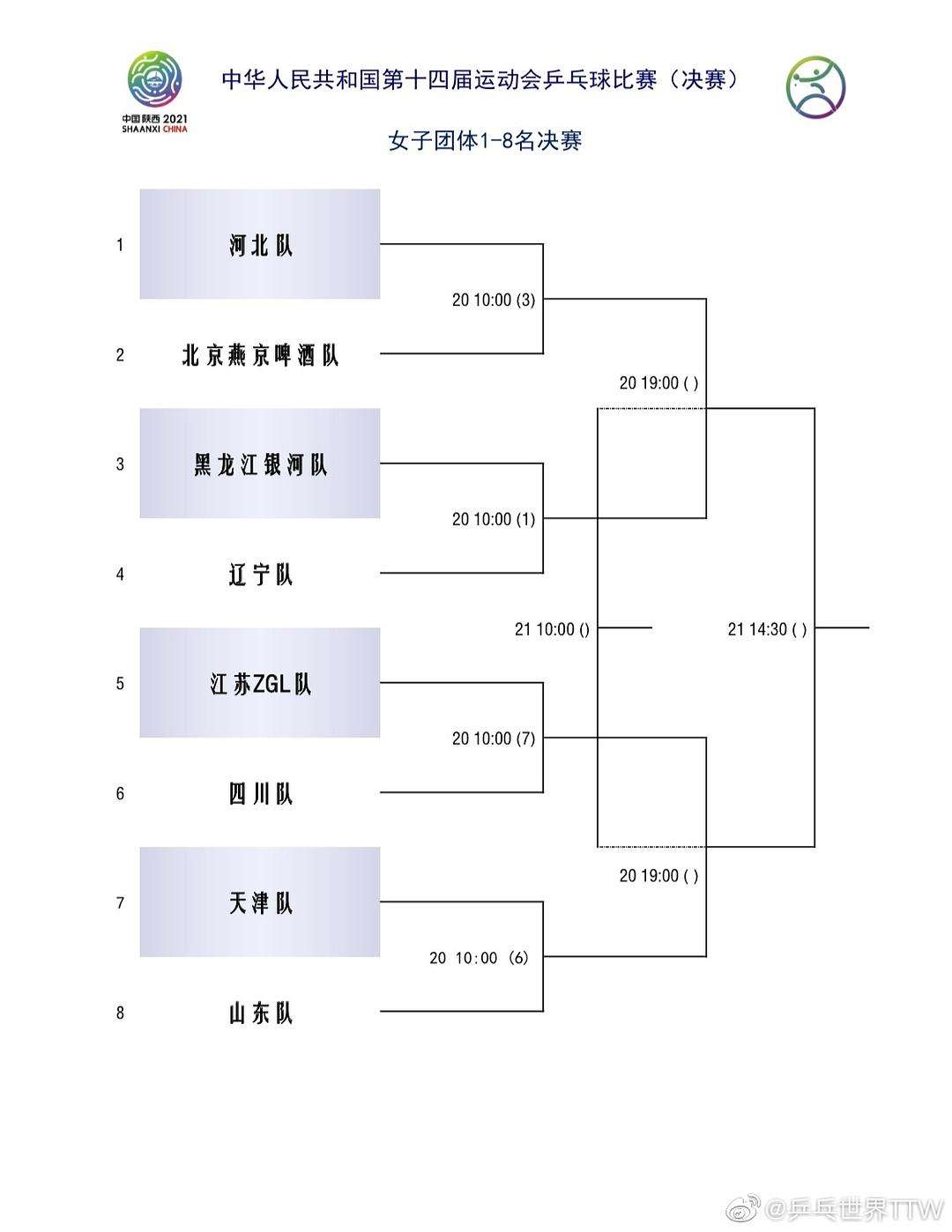 辽宁全运彩11选5走势图_辽宁体彩11选五实时走势图表