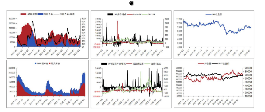 有色金属价格行情走势_有色金属价格行情走势最新