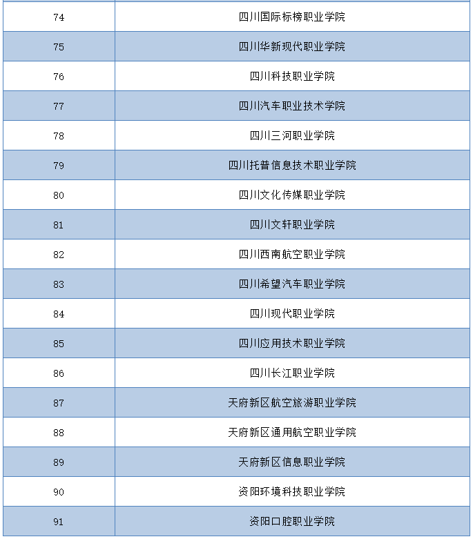 河南省单招学校新能源有哪些学校_河南省单招学校新能源有哪些学校招生