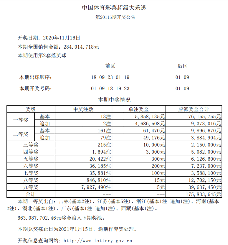 湖北体彩十一选五走势图_湖北体彩十一选五走势图最新