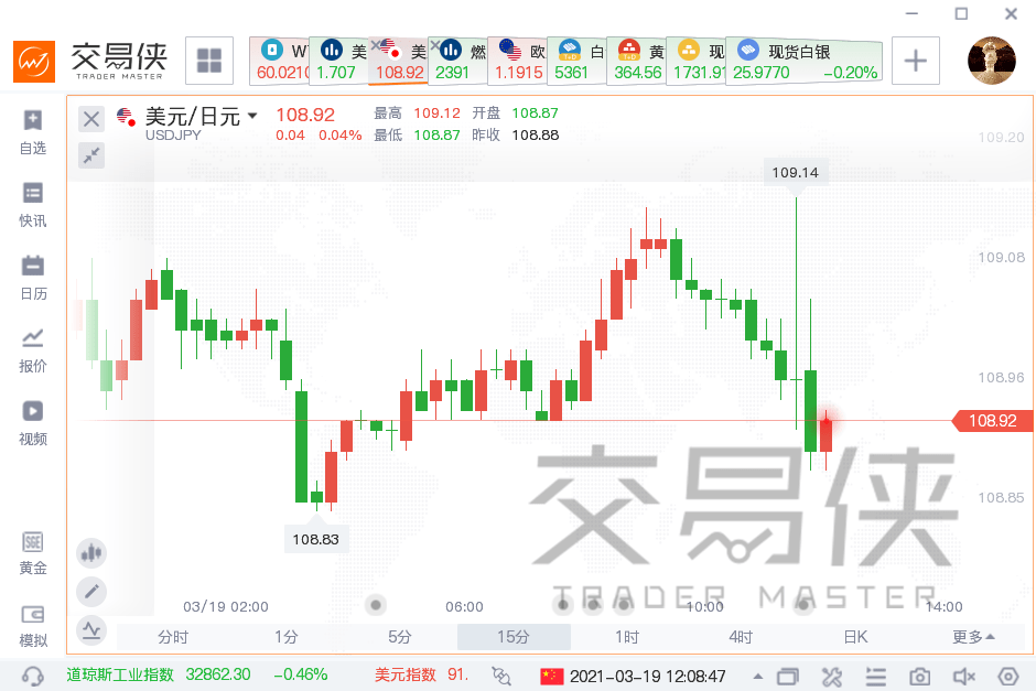 日经225指数走势图_日经225指数 股票指数