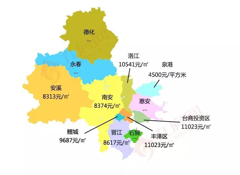 泉州房价走势最新消息_泉州房价走势最新消息2022涂门街税务局宿舍