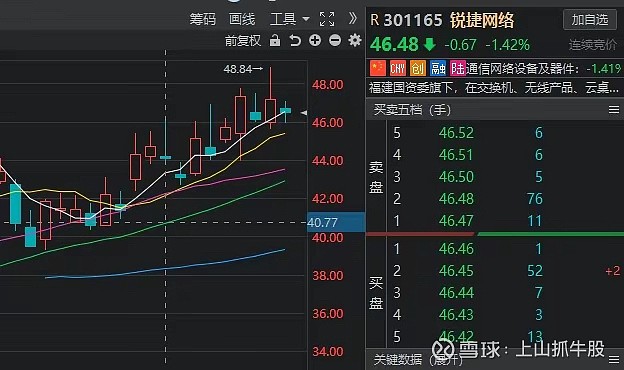 正德文化云交易走势图_正德文化基本特征有哪些