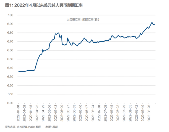 近年来人民币汇率走势_近年来人民币汇率变动情况