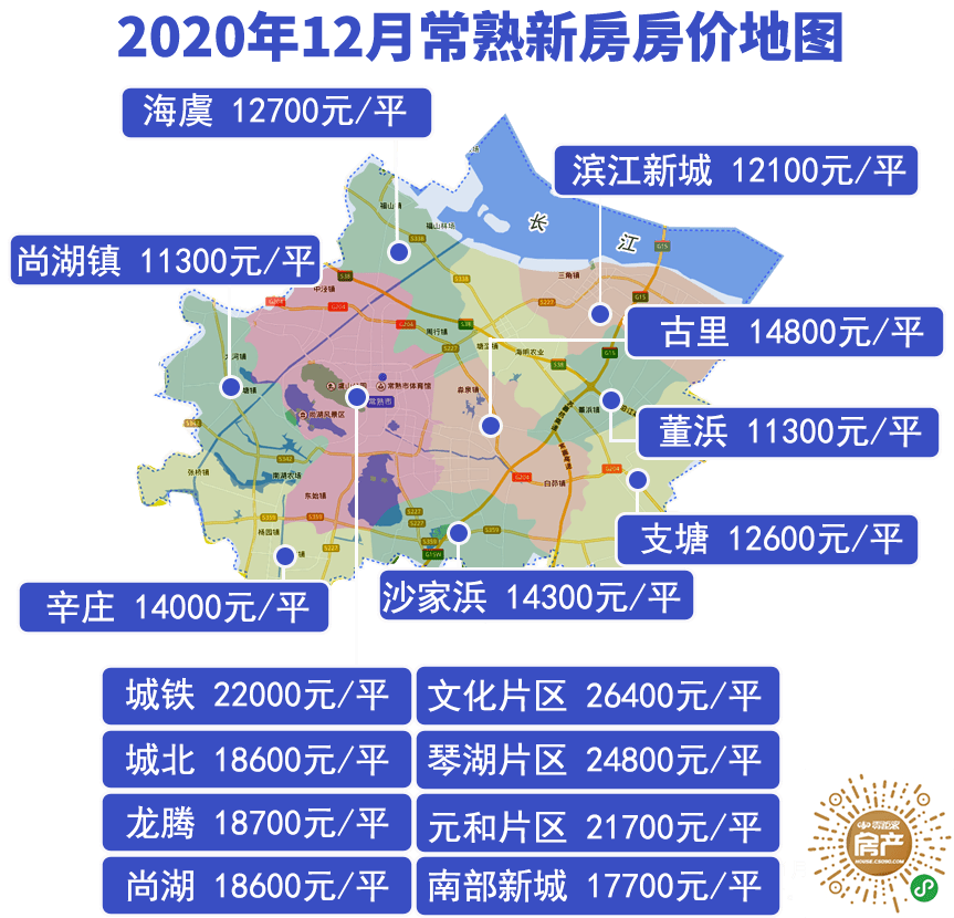 未来三年常熟房价走势_未来三年常熟房价走势图