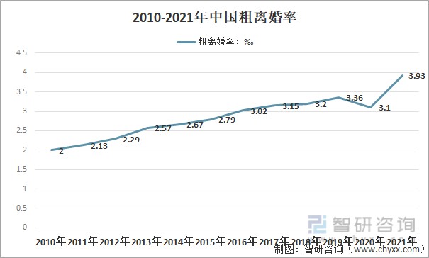 关于辽宁省12选5开奖结果走势图的信息