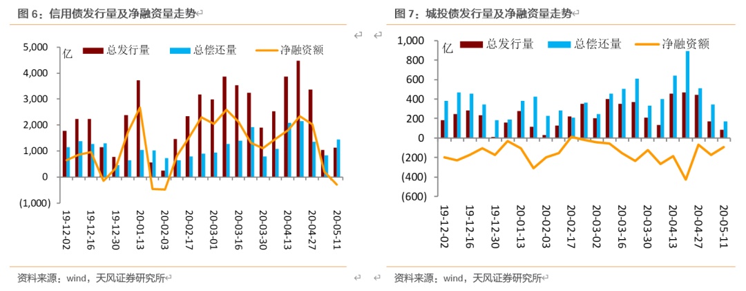 江苏省信用开奖走势图_江苏信用行科技股份有限公司