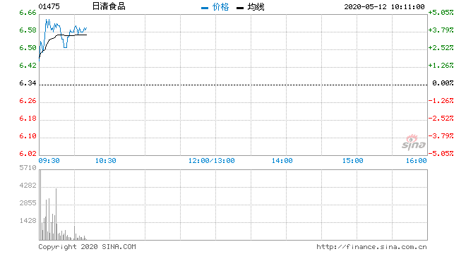 甘肃甘肃快3开奖结果走势图_甘肃快三今天开奖结果走势图解