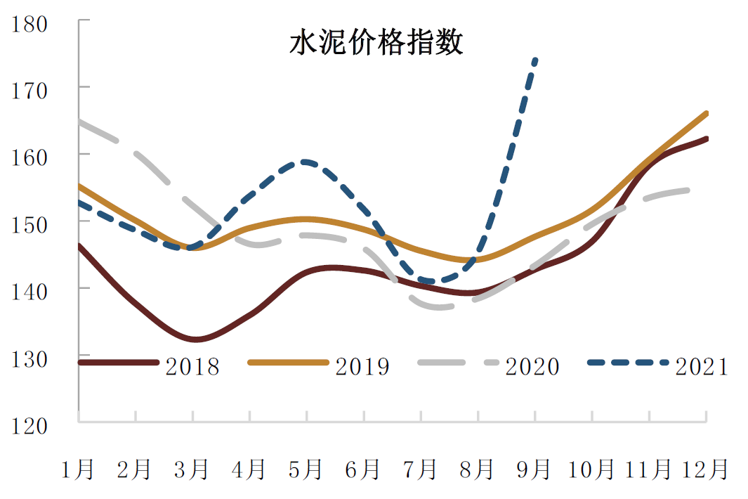 新十一选五走势图云南_十一选五走势图云南省十一选五走势今天的