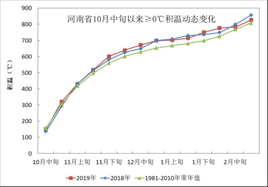 新十一选五走势图云南_十一选五走势图云南省十一选五走势今天的