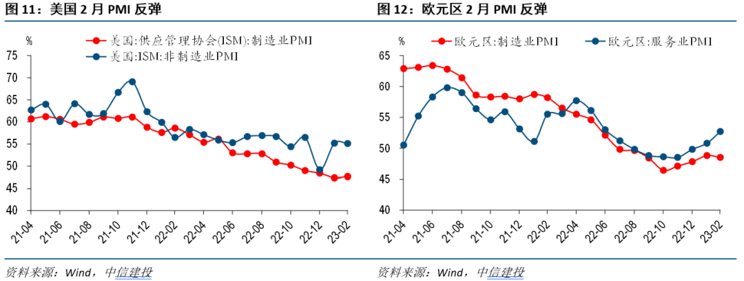 关于pk10怎么看走势图的信息