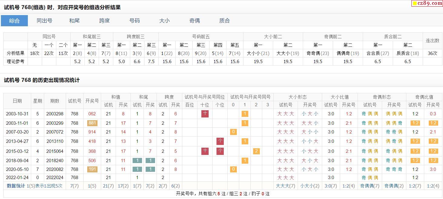 3d试机号开奖号走势_3D试机号开奖号走势图连试