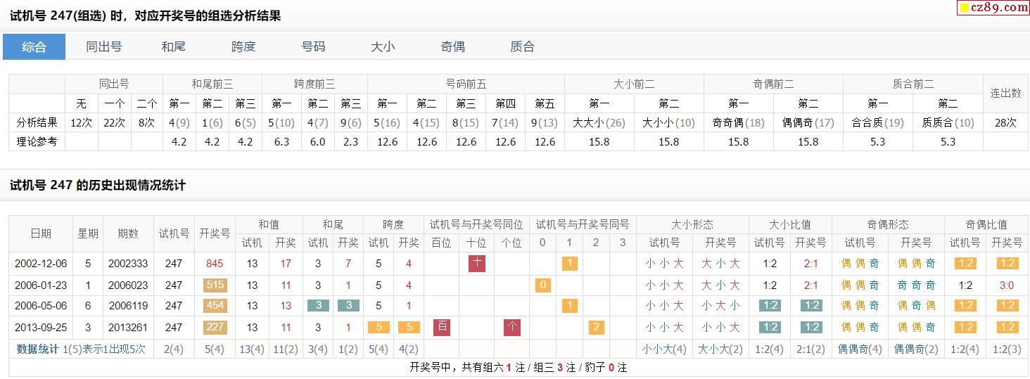 3d试机号开奖号走势_3D试机号开奖号走势图连试