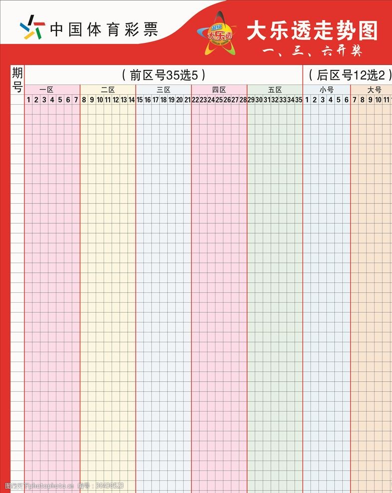 包含大乐透开奖最近100走势图的词条