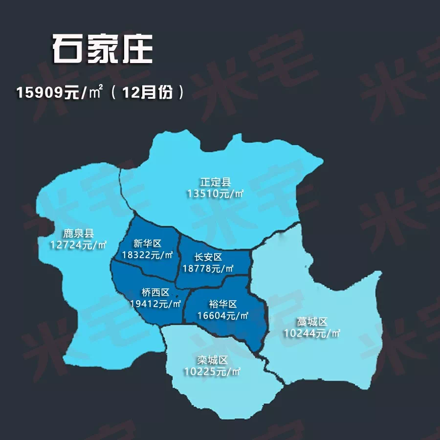 咸宁房价走势最新消息_咸宁房价最新消息2020