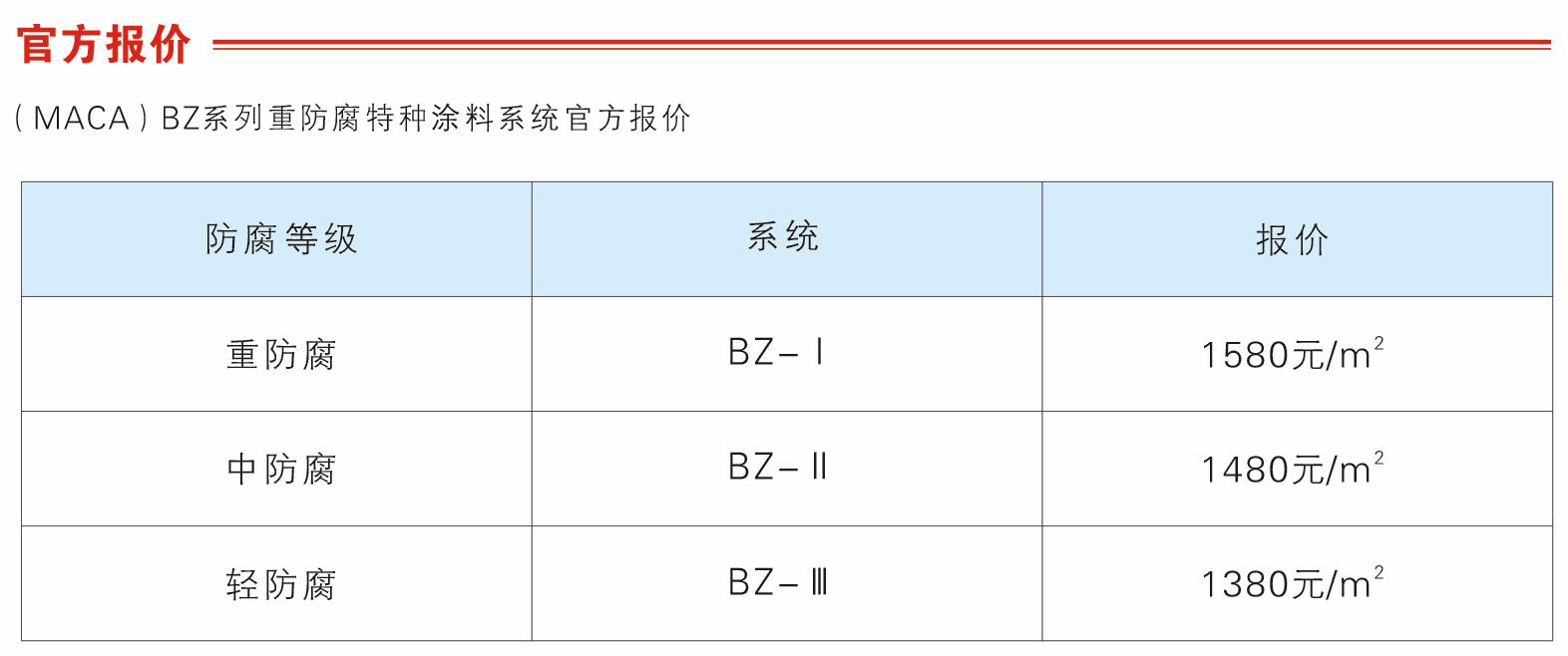 氨基复合材料价格走势_氨基复合材料价格走势2021