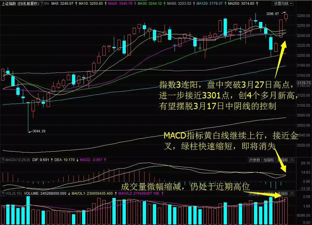 中国中铁股票行情走势_中国中铁股票行情走势图最新