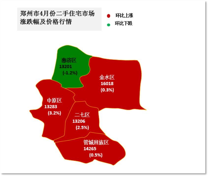 花都房价走势2017_花都房价走势2020年