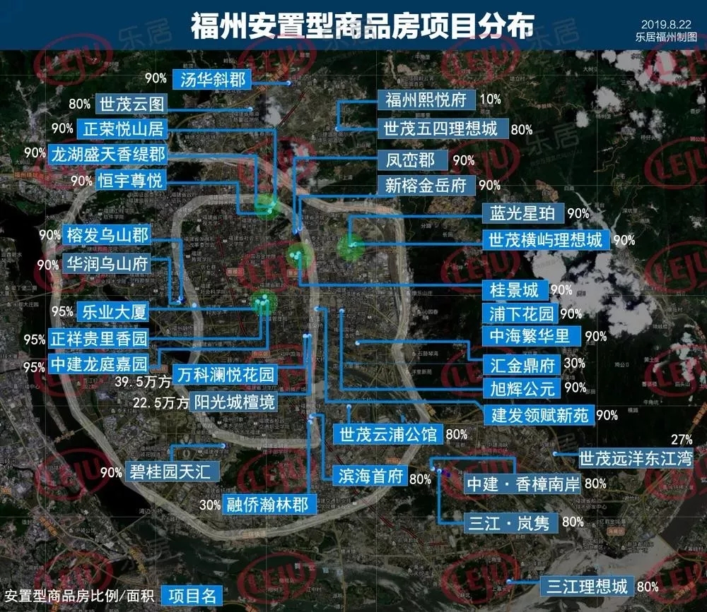 福州房价走势2015_福州房价走势2022房价走势图