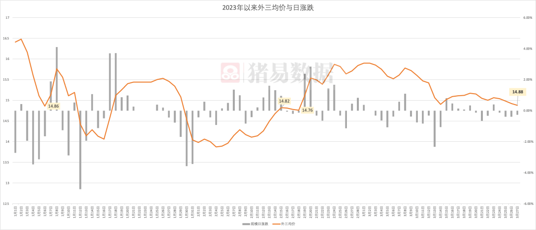 十一选五黑龙江走势图_十一选五黑龙江走势图定牛