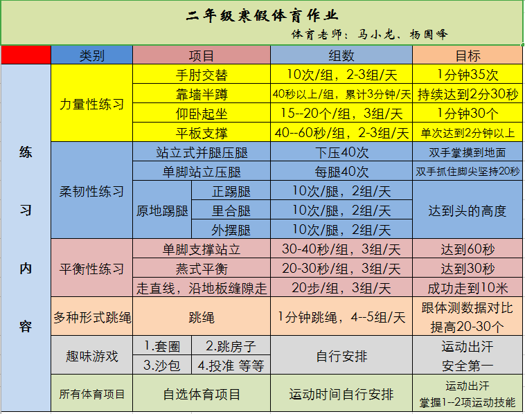 大学生体育锻炼计划_大学生体育锻炼计划1500字