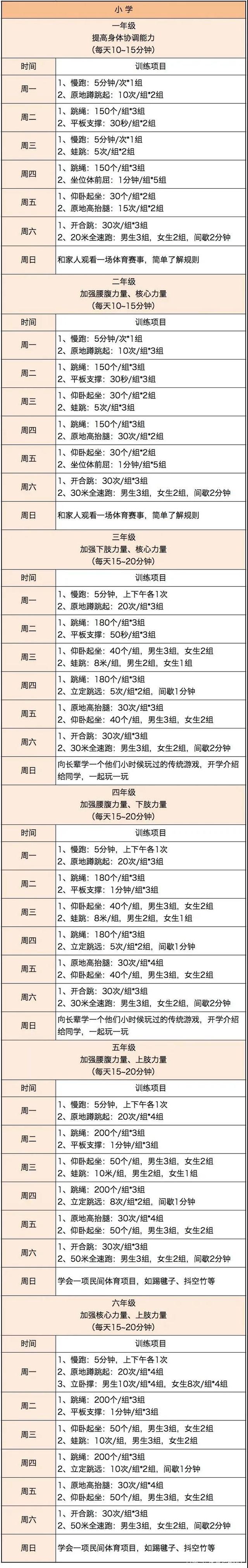 大学生体育锻炼计划_大学生体育锻炼计划1500字