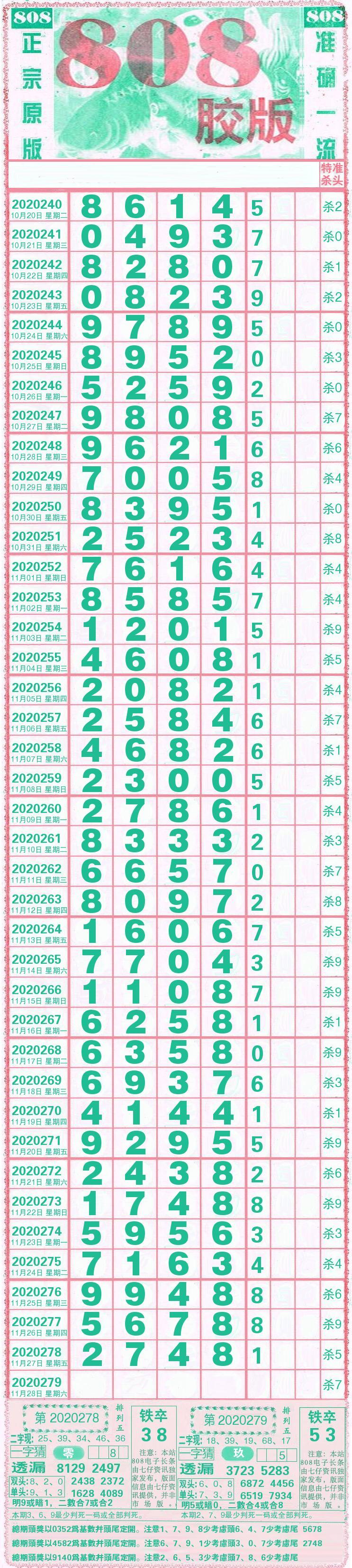 山西11选5走势图表_山西11选5基本走势图