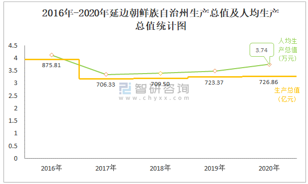 新十一选五走势图吉林_十一选五开奖结果走势图吉林