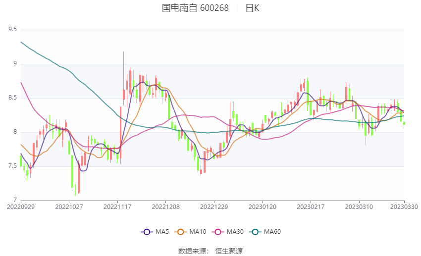 尉氏房价走势最新消息_尉氏现在房价多少钱一平