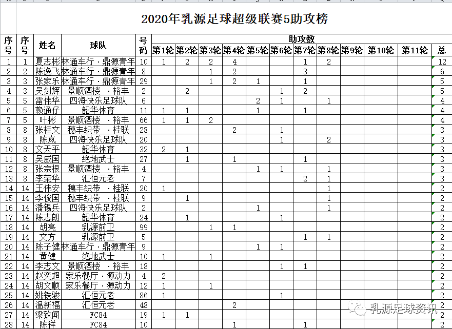 足球赛程_足球赛程时间表2023