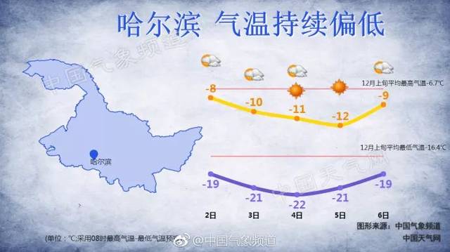 十一选五走势图黑龙江_十一选五开奖走势图表黑龙江