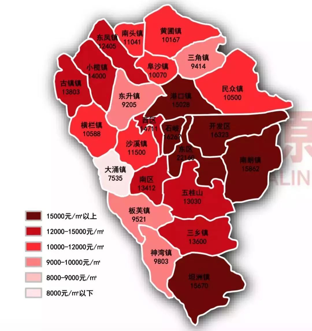 关于中山市房价走势2015年的信息