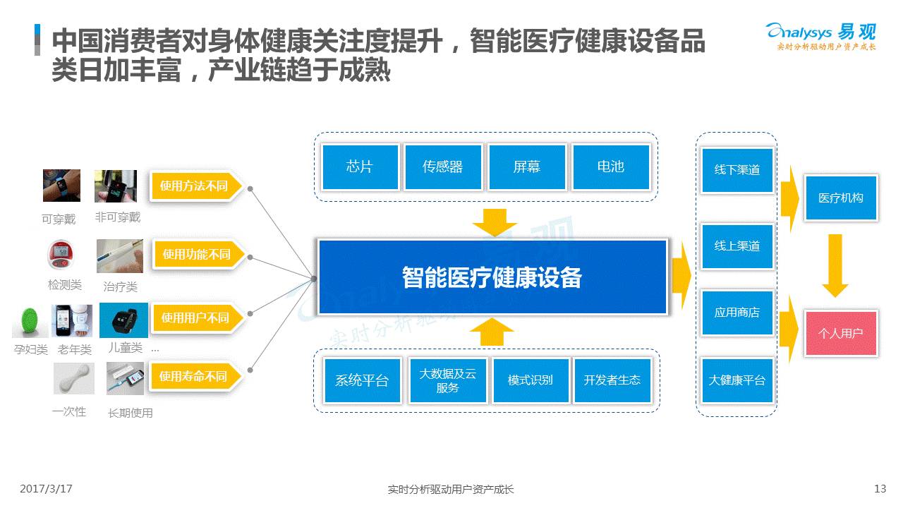 智能走势历史2017_智能走势历史开奖记录查询专攻777666