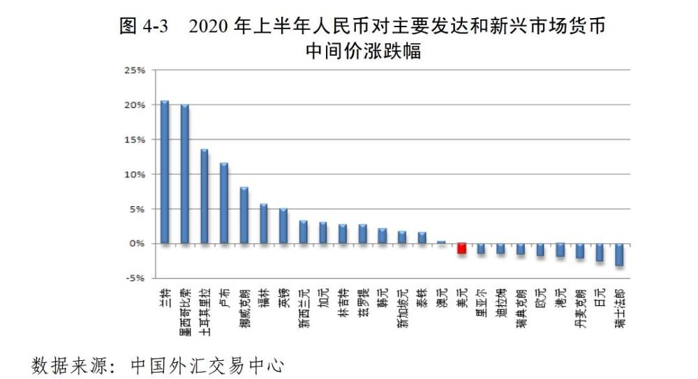 人民币对加元汇率走势_人民币加元汇率走势图最新