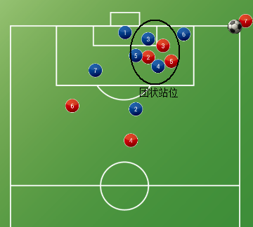 足球战术分析_足球战术分析网站