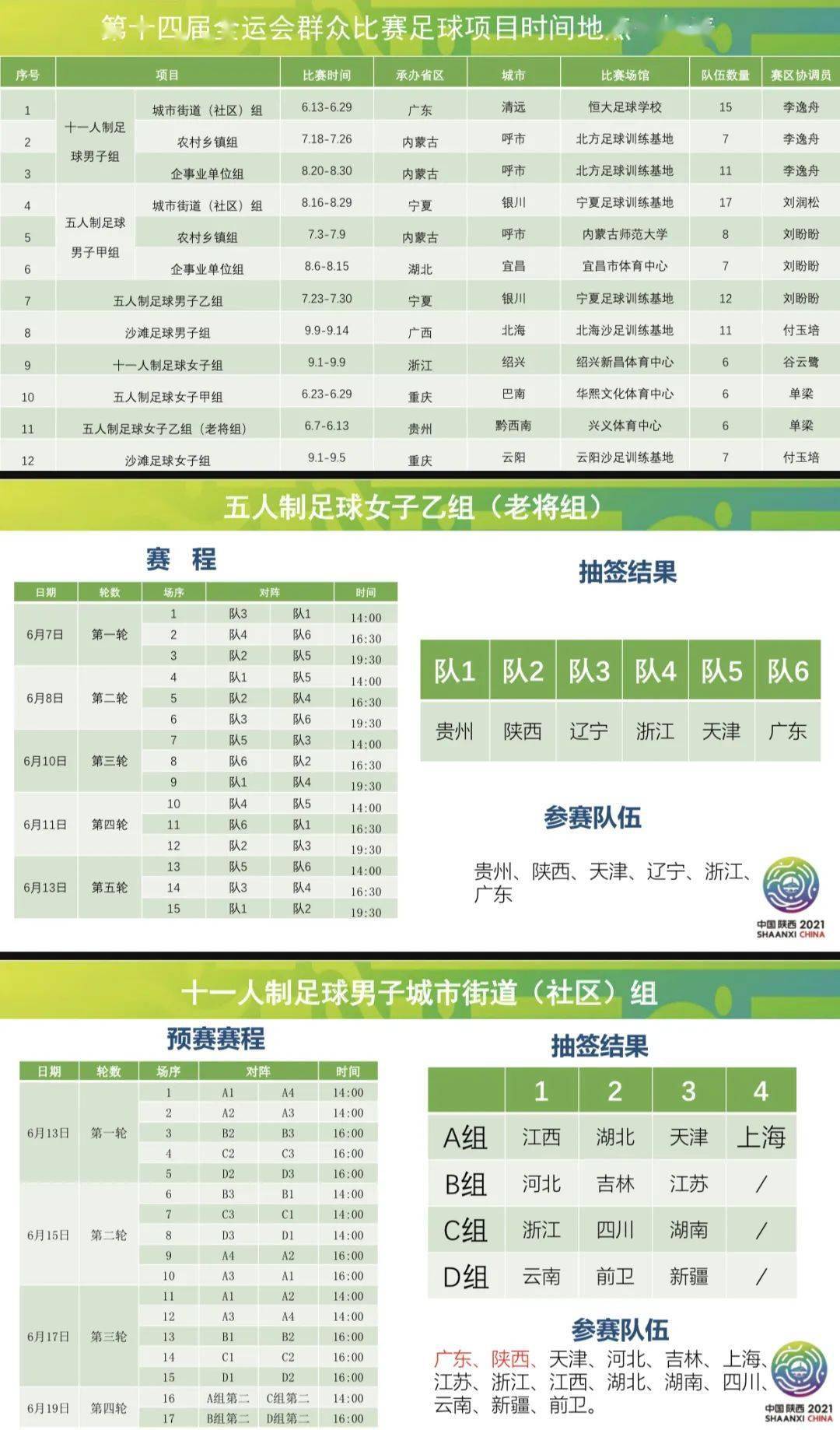 关于全运会足球陕西街道组队员名单的信息