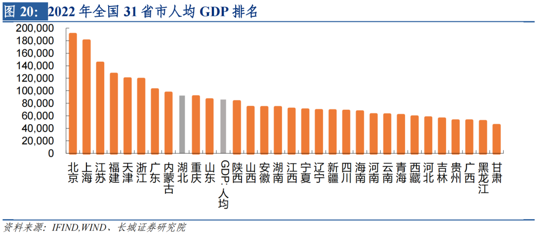 黄石房价走势最新消息_黄石房价2021最新价格