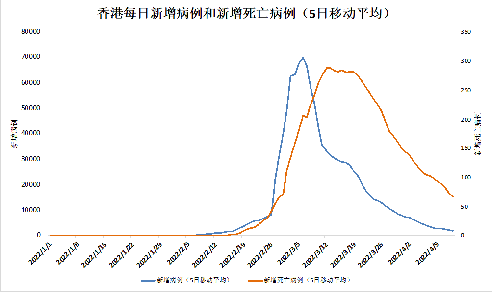 香港49选7走势图小鱼堂_下载正规香港49选7走势图