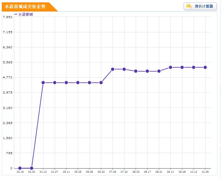 内蒙古十一选五开奖结果走势图_内蒙古十一选五开奖结果走势图最新