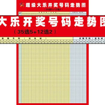 河南11选5开奖结果走势图_河南11选5开奖结果走势图表