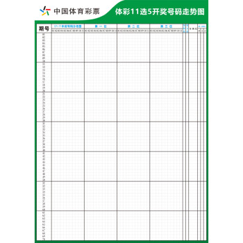 河南11选5开奖结果走势图_河南11选5开奖结果走势图表