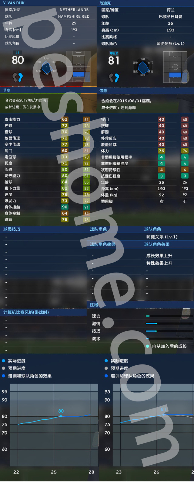 实况足球能力_实况足球能力值变绿