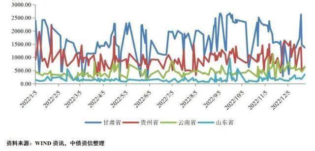 贵州快三开奖结果走势图_贵州快三开奖结果走势图表