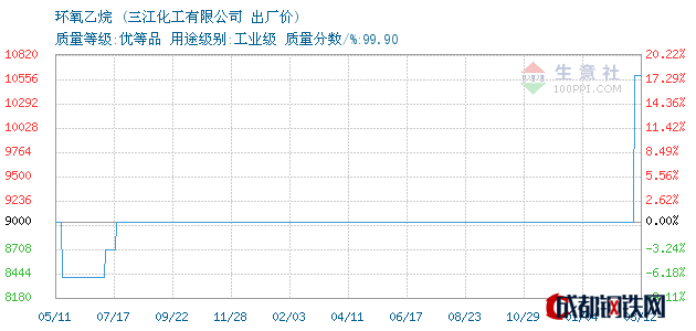 浙江12走势图基本走势_浙江12走势图基本走势手机版