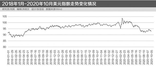 日币对人民币汇率走势_日币人民币汇率走势分析